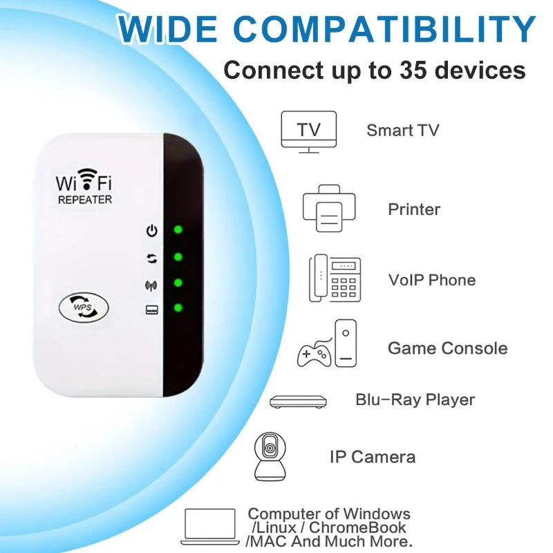EcoSignal: Repetidor Wi-Fi